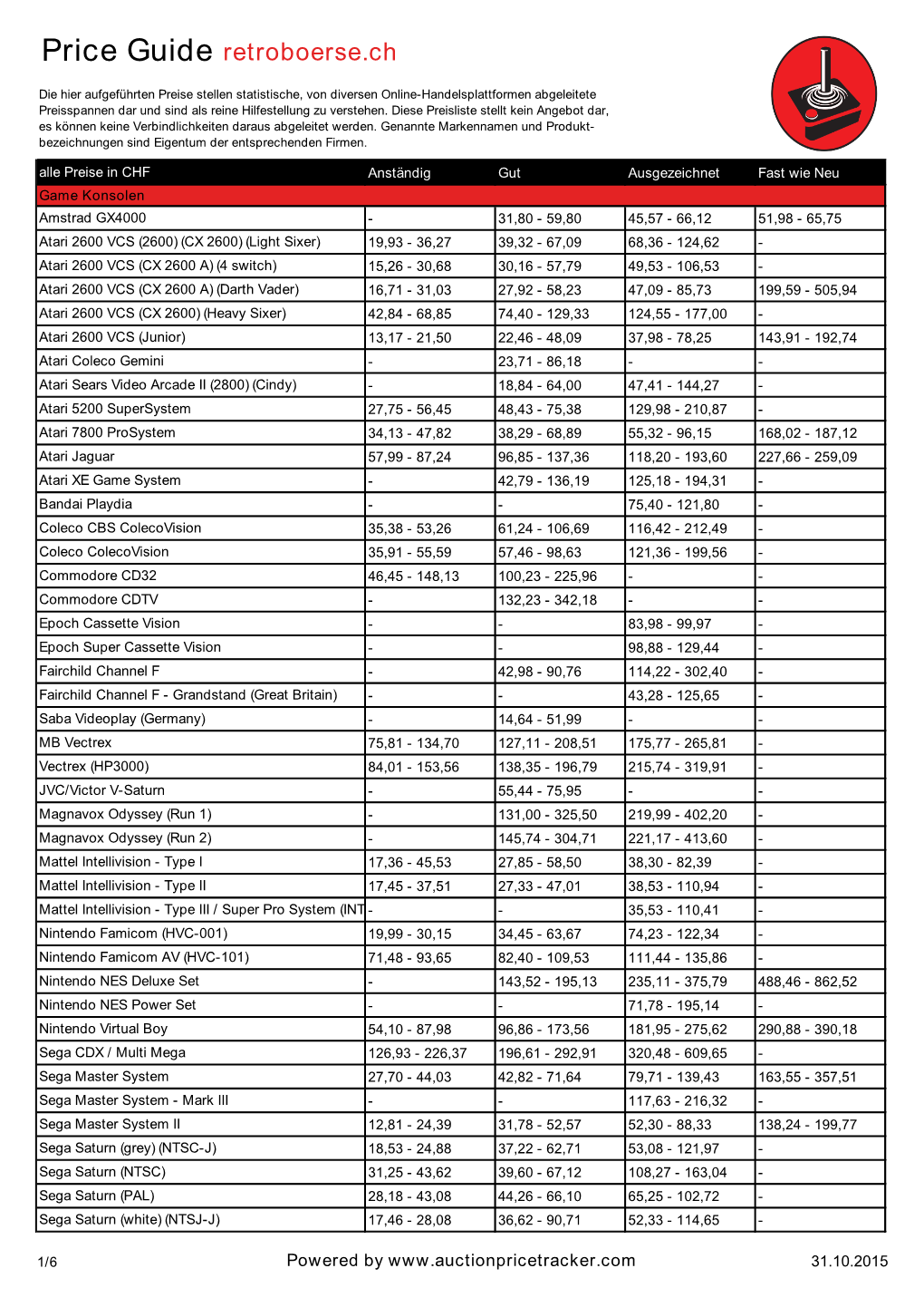 Price Guide Retroboerse.Ch