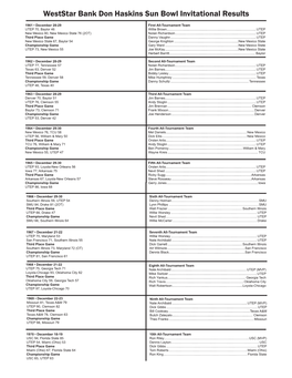 Weststar Bank Don Haskins Sun Bowl Invitational Results