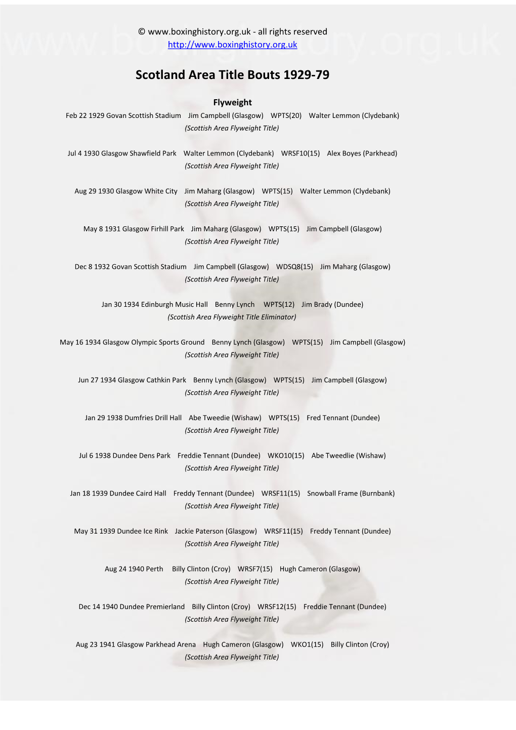 Scotland Area Title Bouts 1929-79