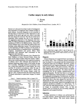 Cardiac Surgery in Early Infancy J