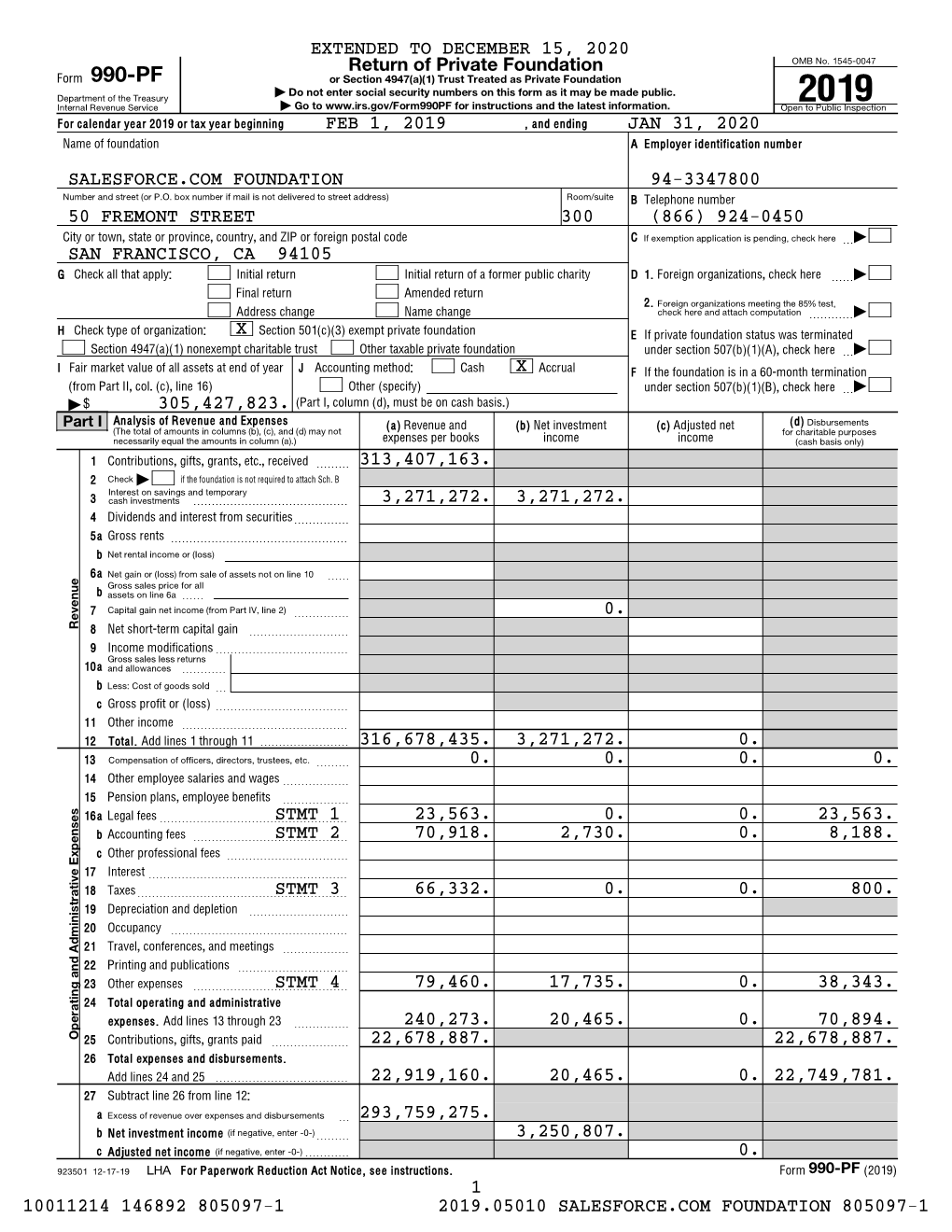 990-PF Or Section 4947(A)(1) Trust Treated As Private Foundation | Do Not Enter Social Security Numbers on This Form As It May Be Made Public