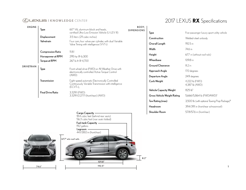 2017 LEXUS RX Specifications