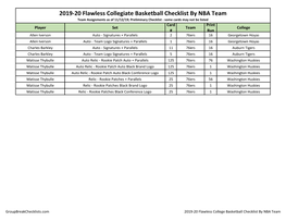 2019-20 Flawless Collegiate Basketball Checklist