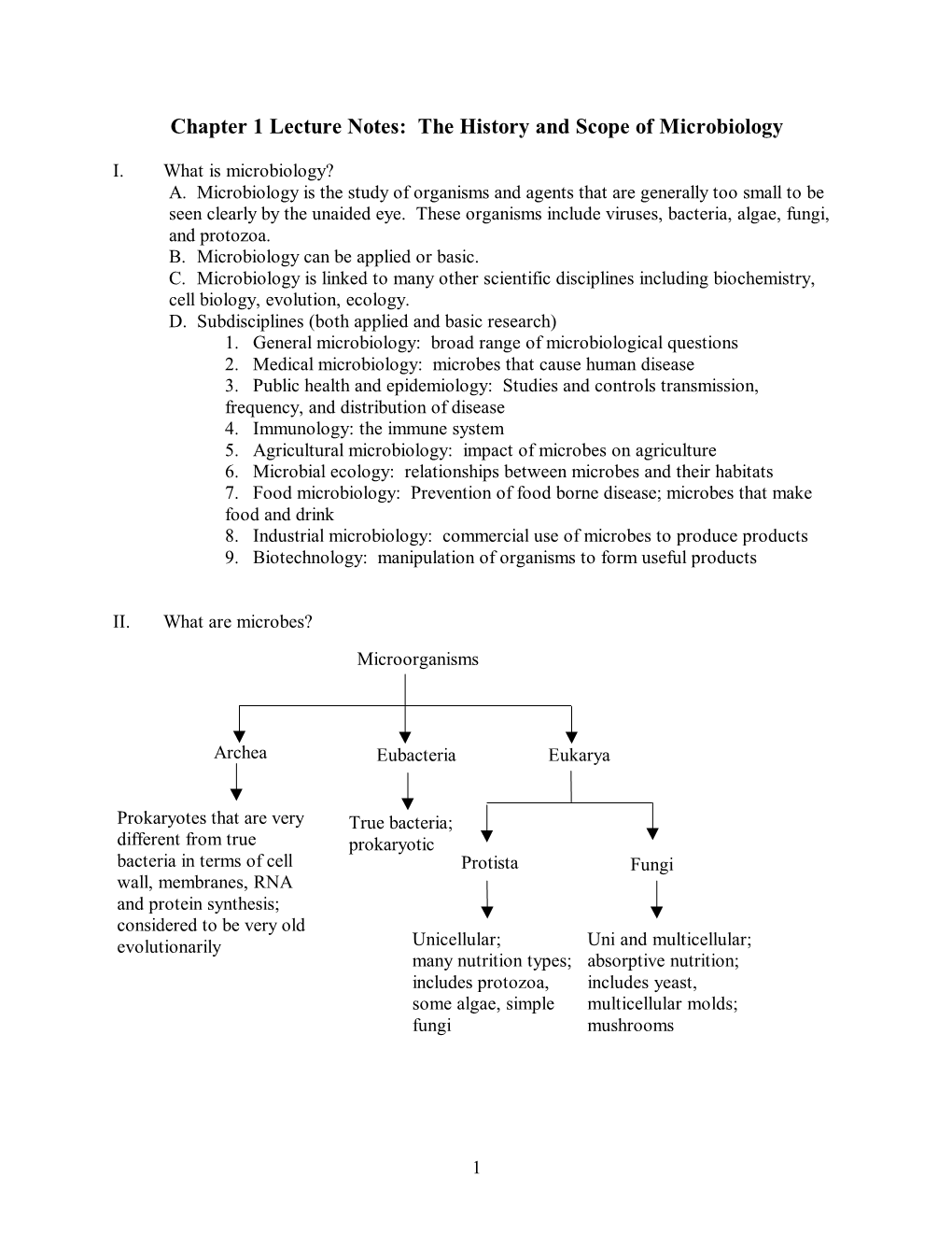 Chapter 1 Lecture Notes: the History and Scope of Microbiology