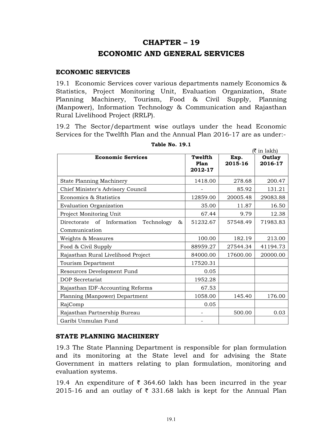 Chapter – 19 Economic and General Services