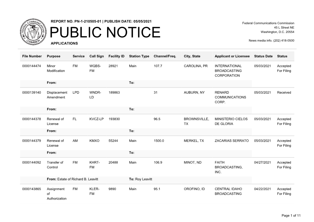 Public Notice &gt;&gt; Licensing and Management System Admin &gt;&gt;