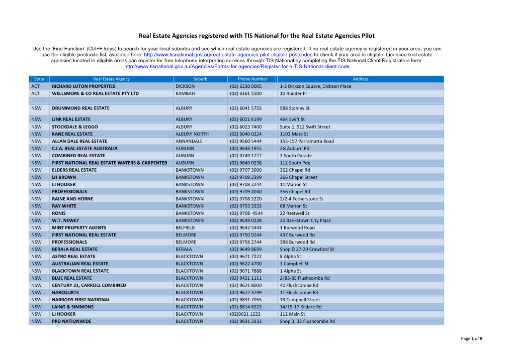 Real Estate Agencies Registered with TIS National for the Real Estate Agencies Pilot