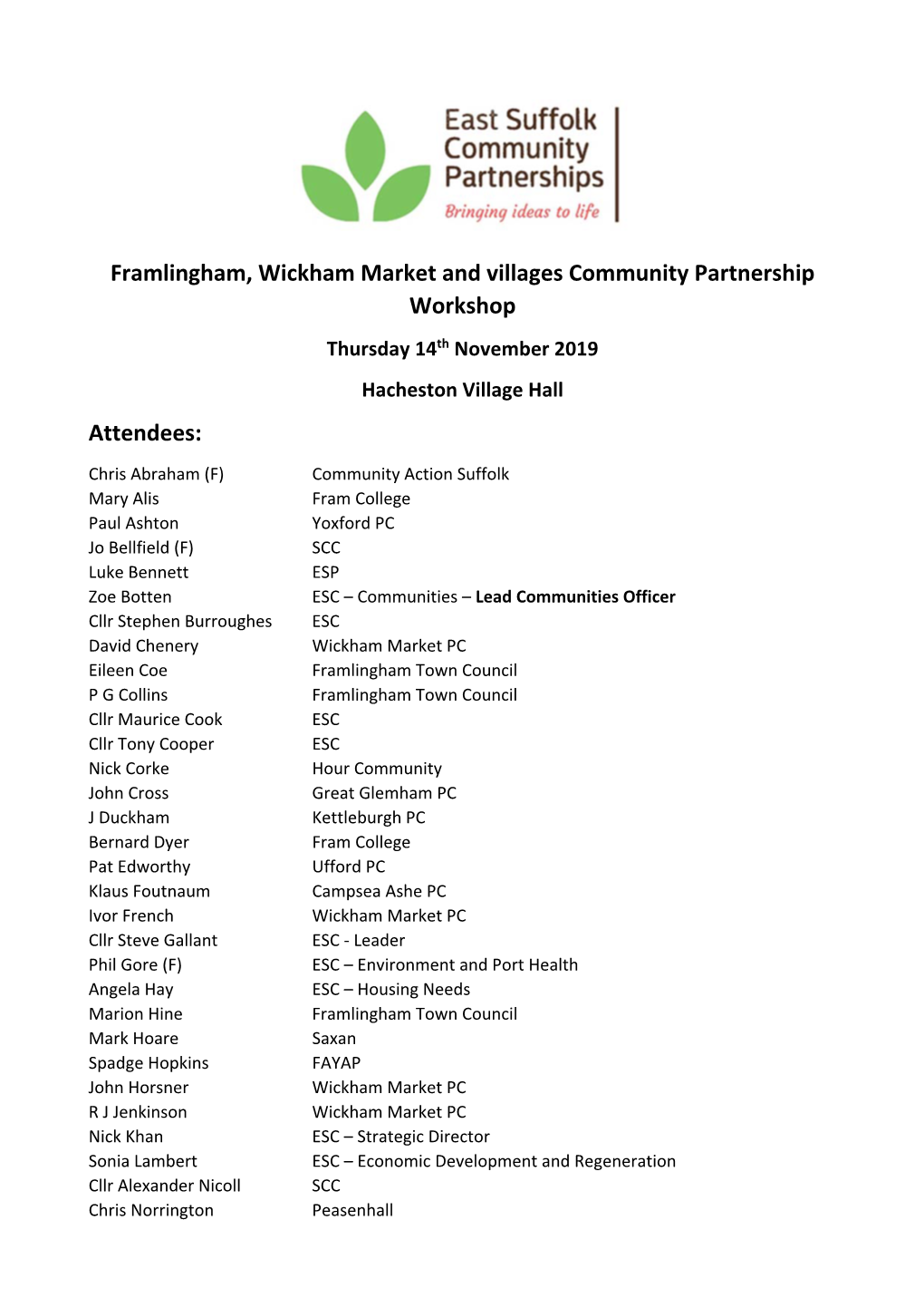 Framlingham, Wickham Market and Villages Community Partnership Workshop Thursday 14Th November 2019 Hacheston Village Hall Attendees