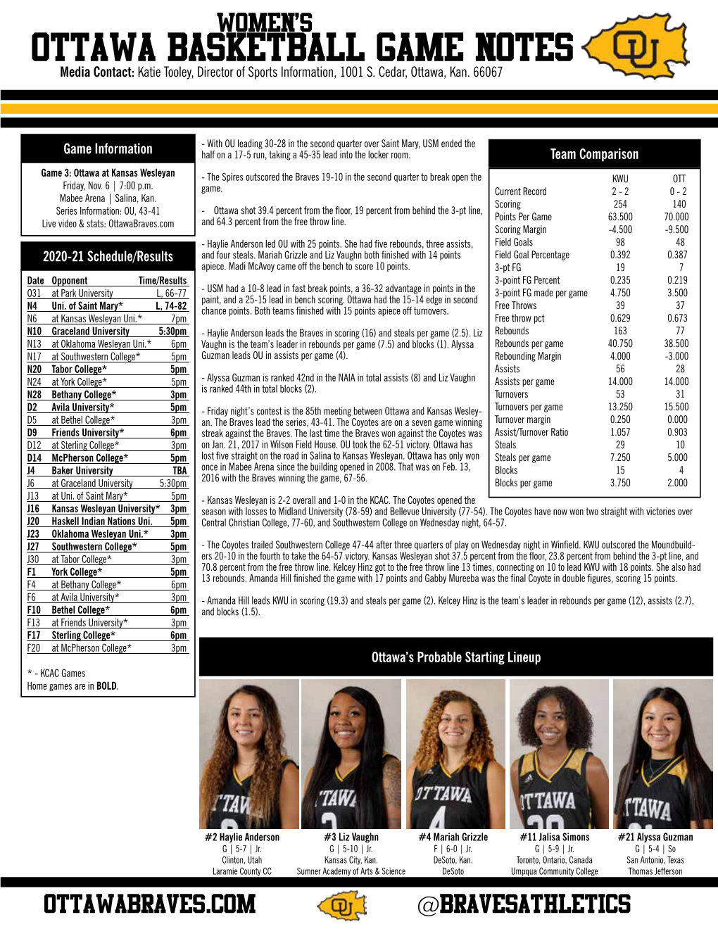 OTTAWA BASKETBALL GAME NOTES Media Contact: Katie Tooley, Director of Sports Information, 1001 S