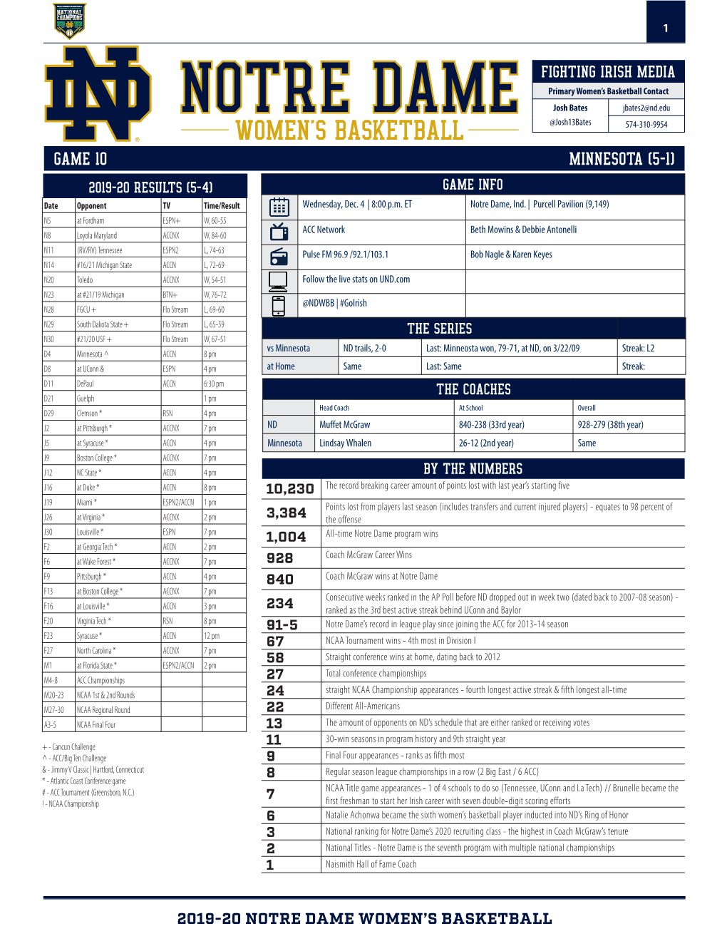 GAME 10 MINNESOTA (5-1) 2019-20 RESULTS (5-4) GAME INFO Date Opponent TV Time/Result Wednesday, Dec