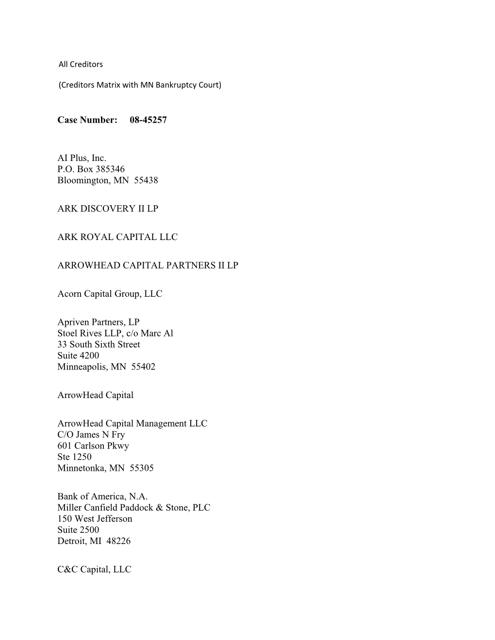 Creditors Matrix with MN Bankruptcy Court