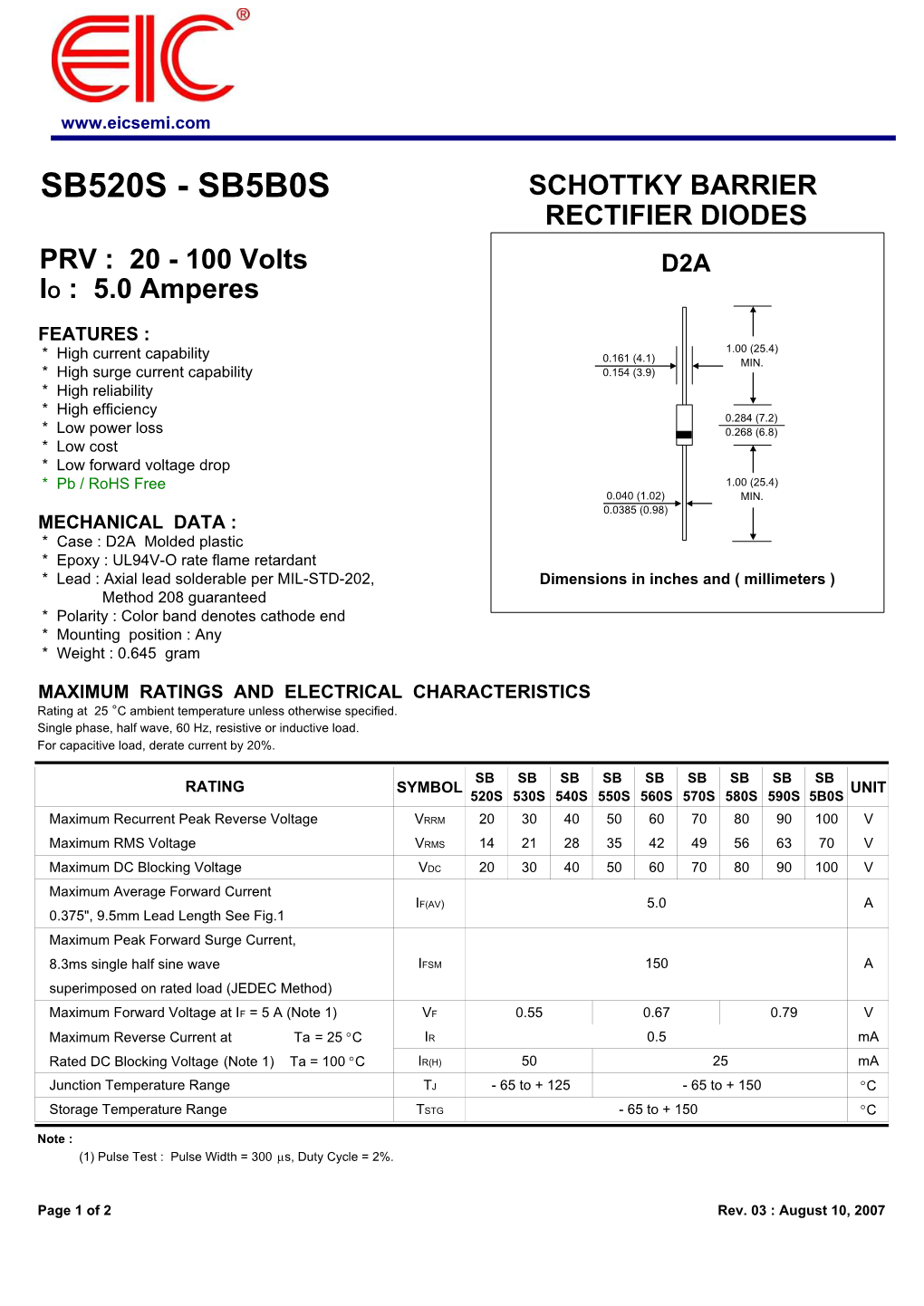 SB520S - SB5B0S SCHOTTKY BARRIER RECTIFIER DIODES PRV : 20 - 100 Volts D2A IO : 5.0 Amperes