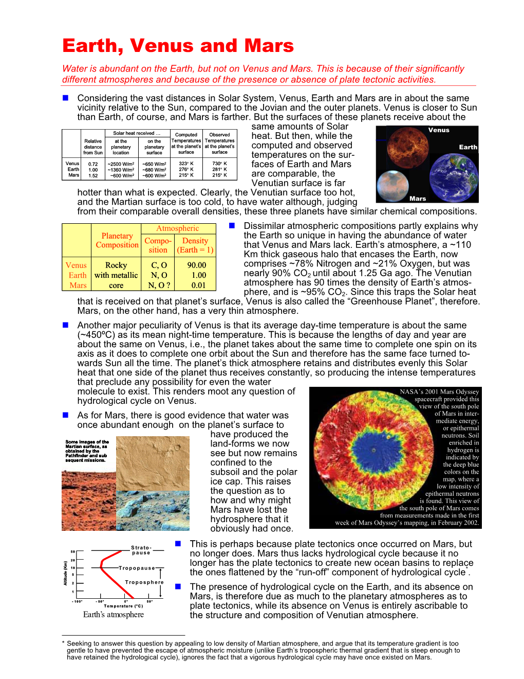 Earth, Venus and Mars Water Is Abundant on the Earth, but Not on Venus and Mars