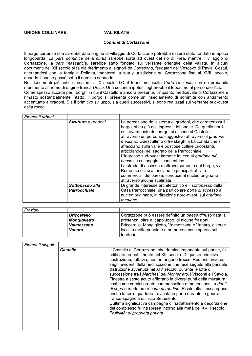 1 UNIONE COLLINARE: VAL RILATE Comune Di Cortazzone Il Borgo
