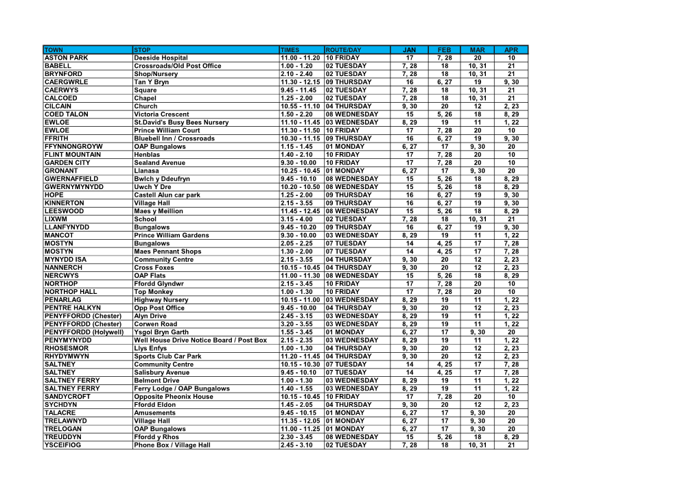 Mobile Timetable