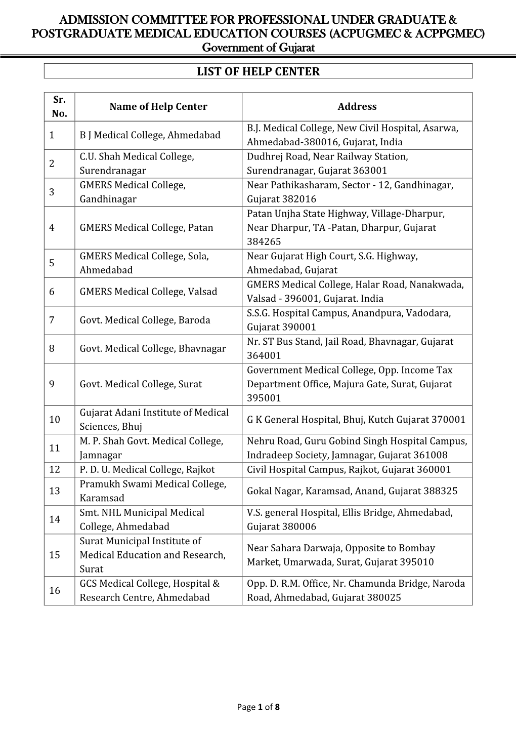 ADMISSION COMMITTEE for PROFESSIONAL UNDER GRADUATE & POSTGRADUATE MEDICAL EDUCATION COURSES (ACPUGMEC & ACPPGMEC) Government of Gujarat