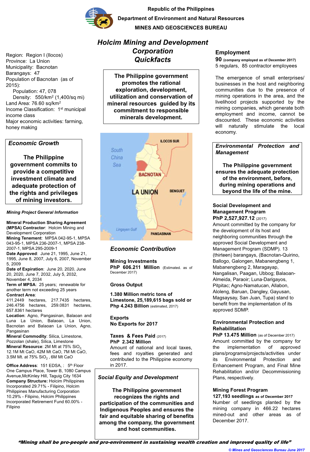 Holcim Mining and Development Corporation Quickfacts