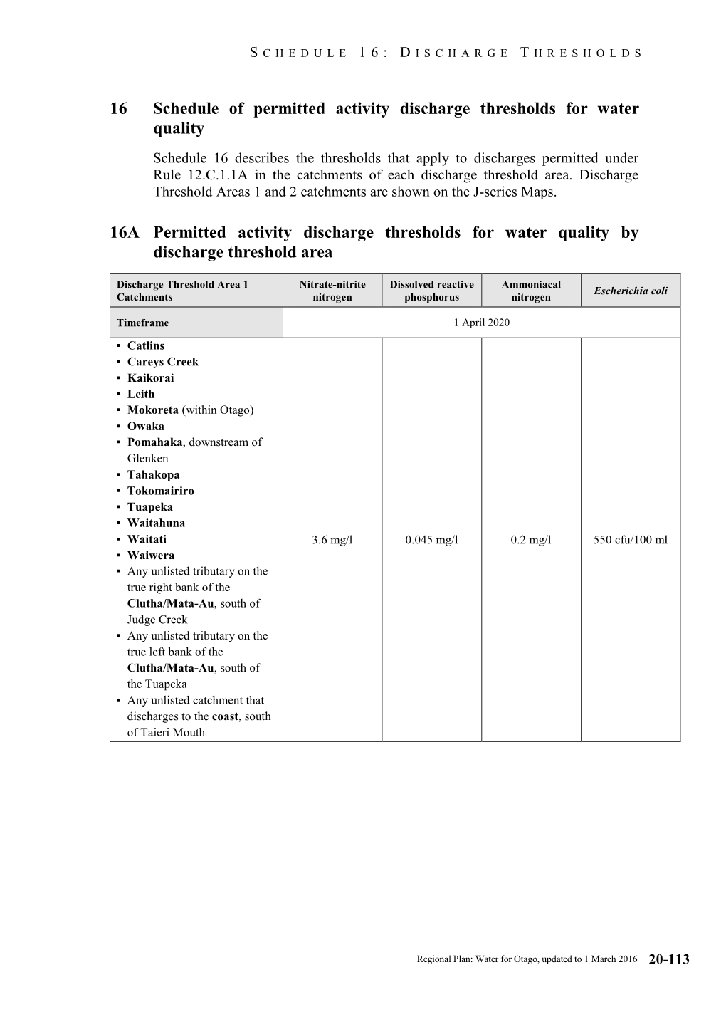 16 Schedule of Permitted Activity Discharge Thresholds for Water