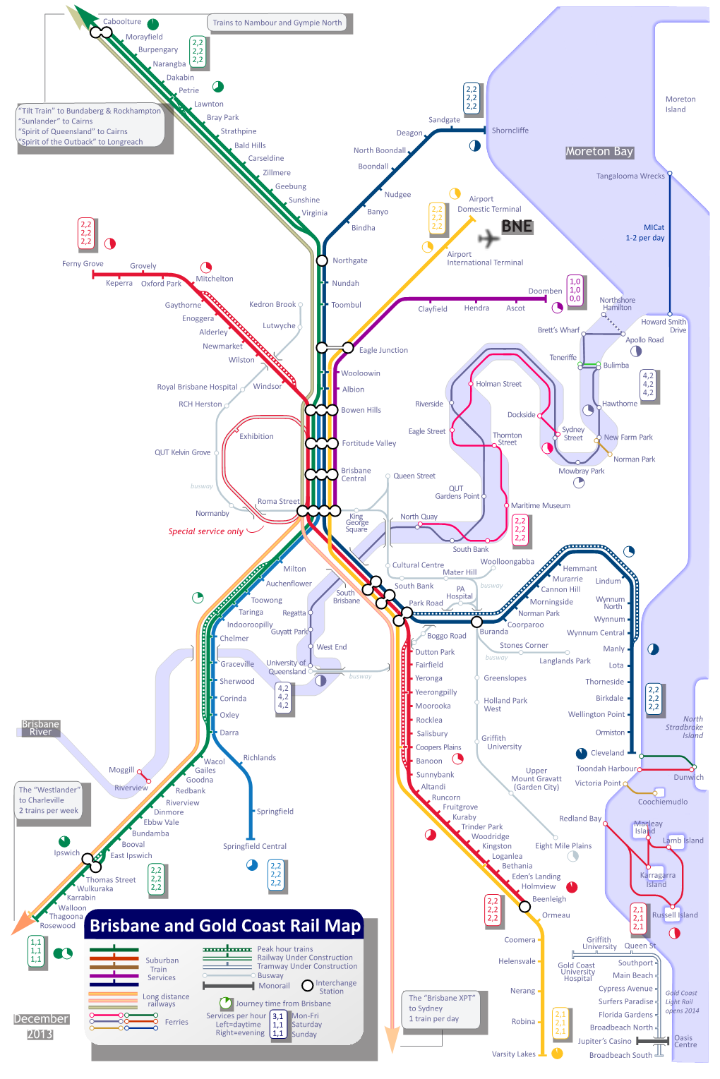 Brisbane and Gold Coast Rail