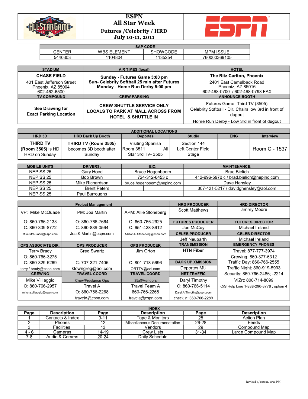 2010 MLB Operations Survey