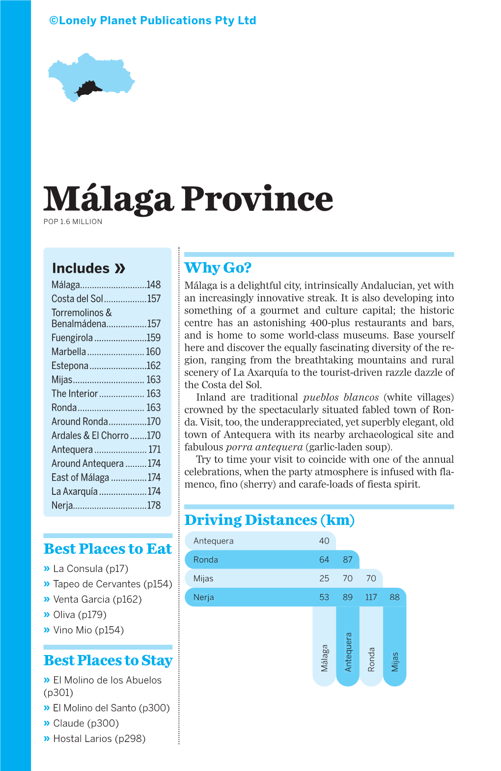Malaga Province