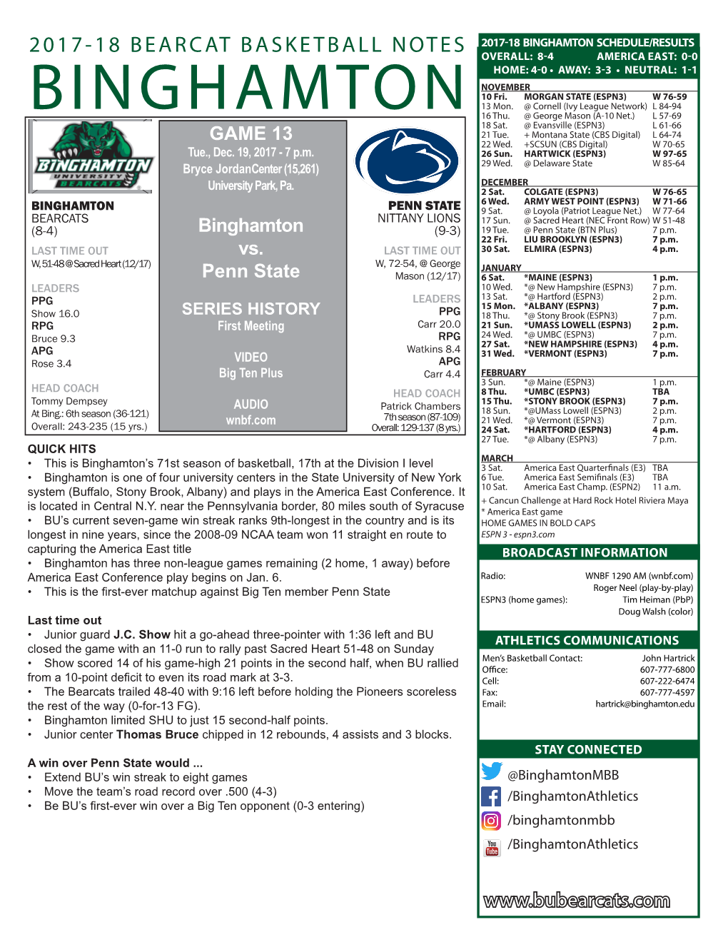Binghamton Schedule/Results 2017-18 Bearcat Basketball Notes Overall: 8-4 America East: 0-0 Home: 4-0 • Away: 3-3 • Neutral: 1-1