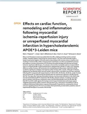 Effects on Cardiac Function