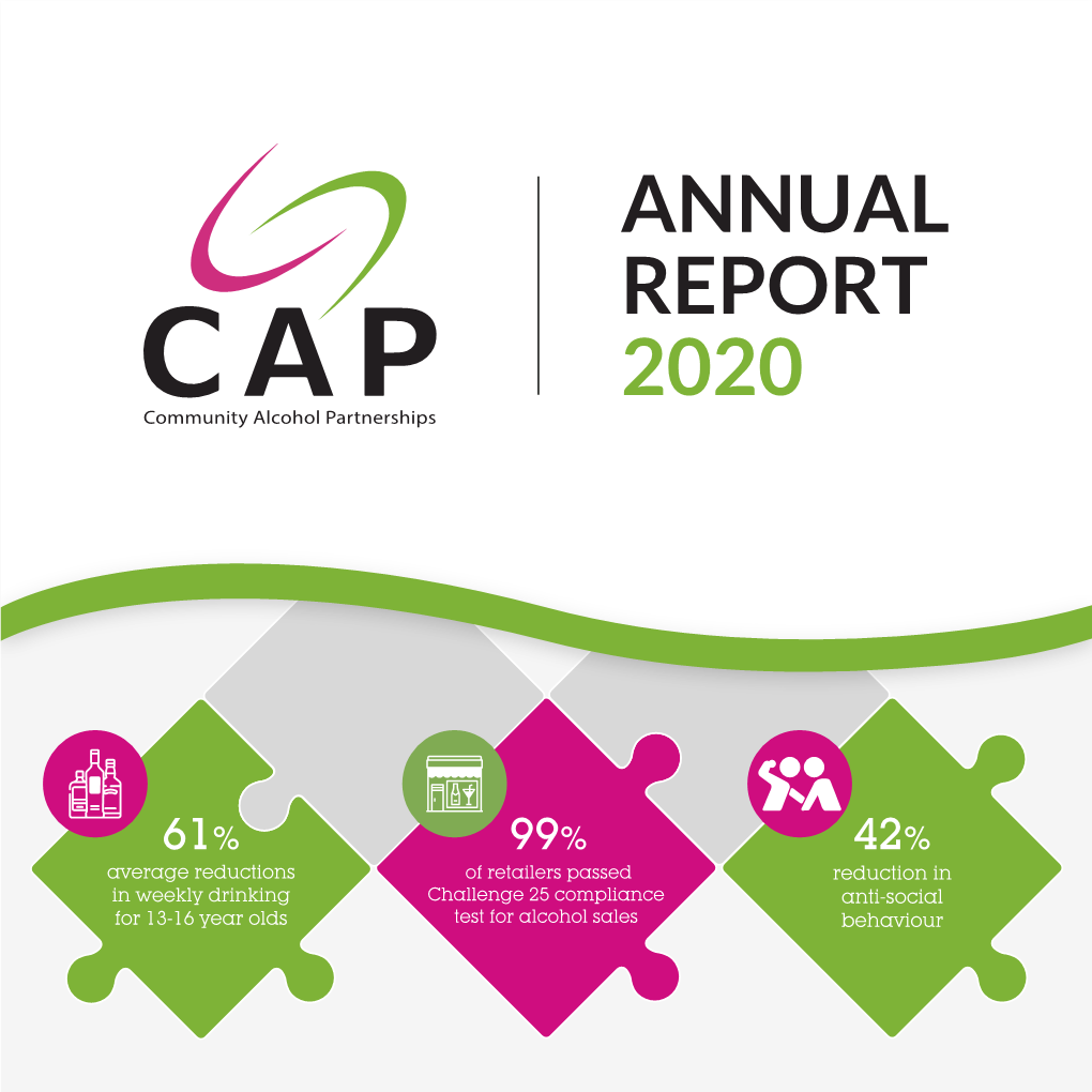 Annual Report 2020