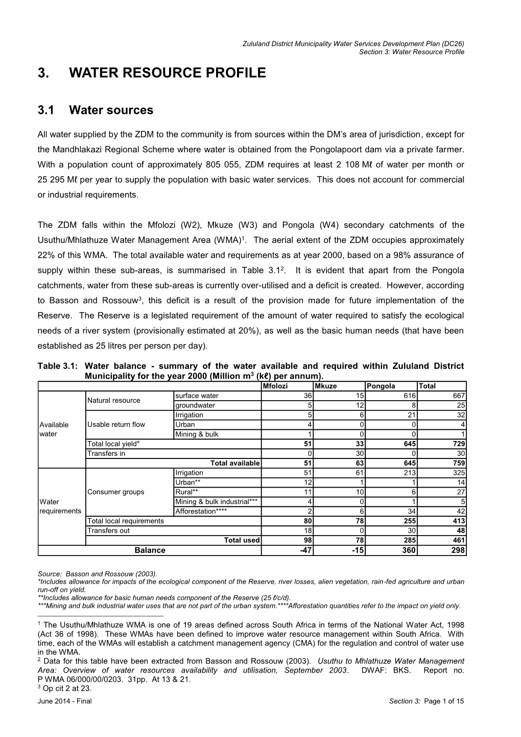 3. Water Resource Profile