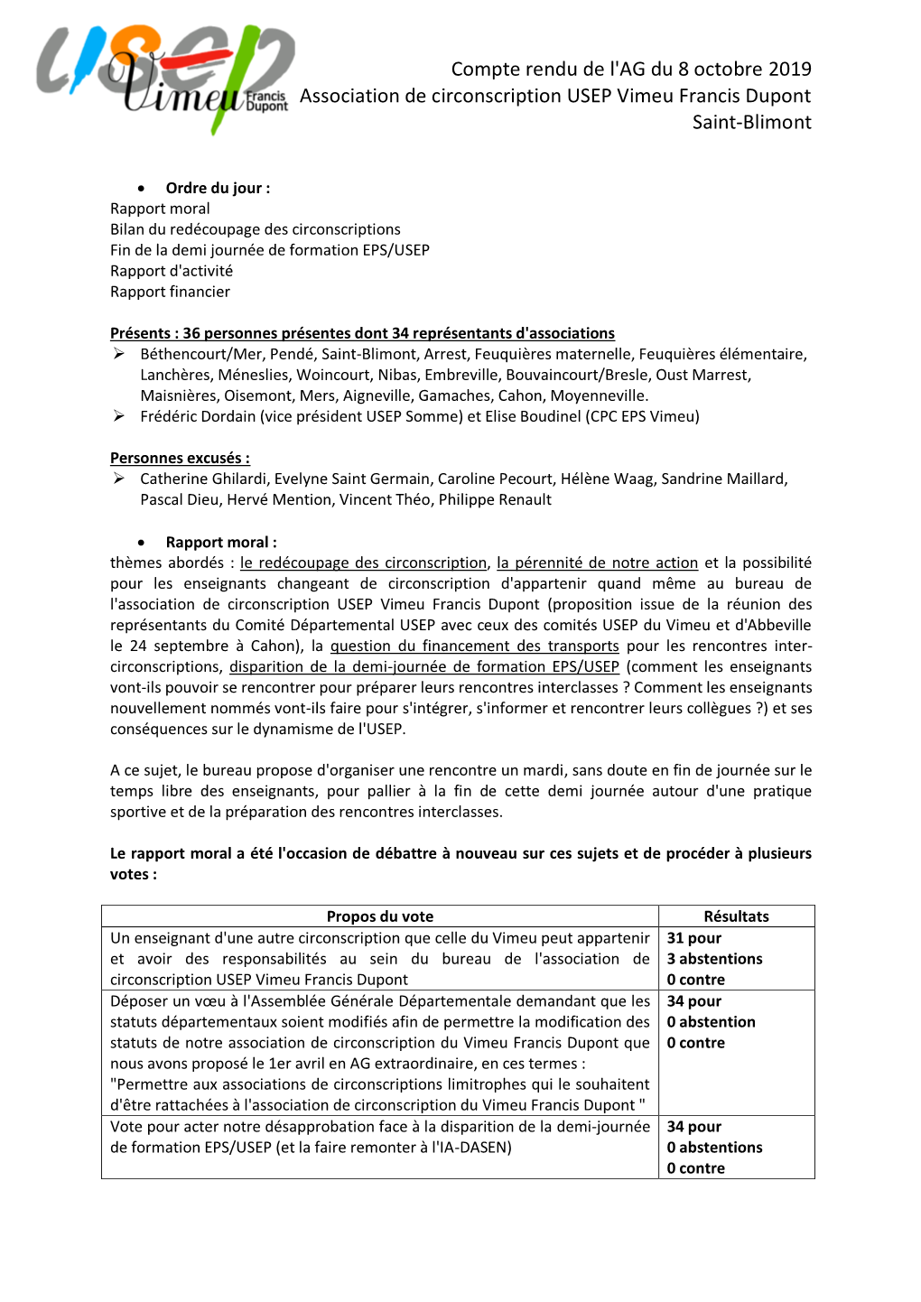 Compte Rendu De L'ag Du 8 Octobre 2019 Association De Circonscription USEP Vimeu Francis Dupont Saint-Blimont