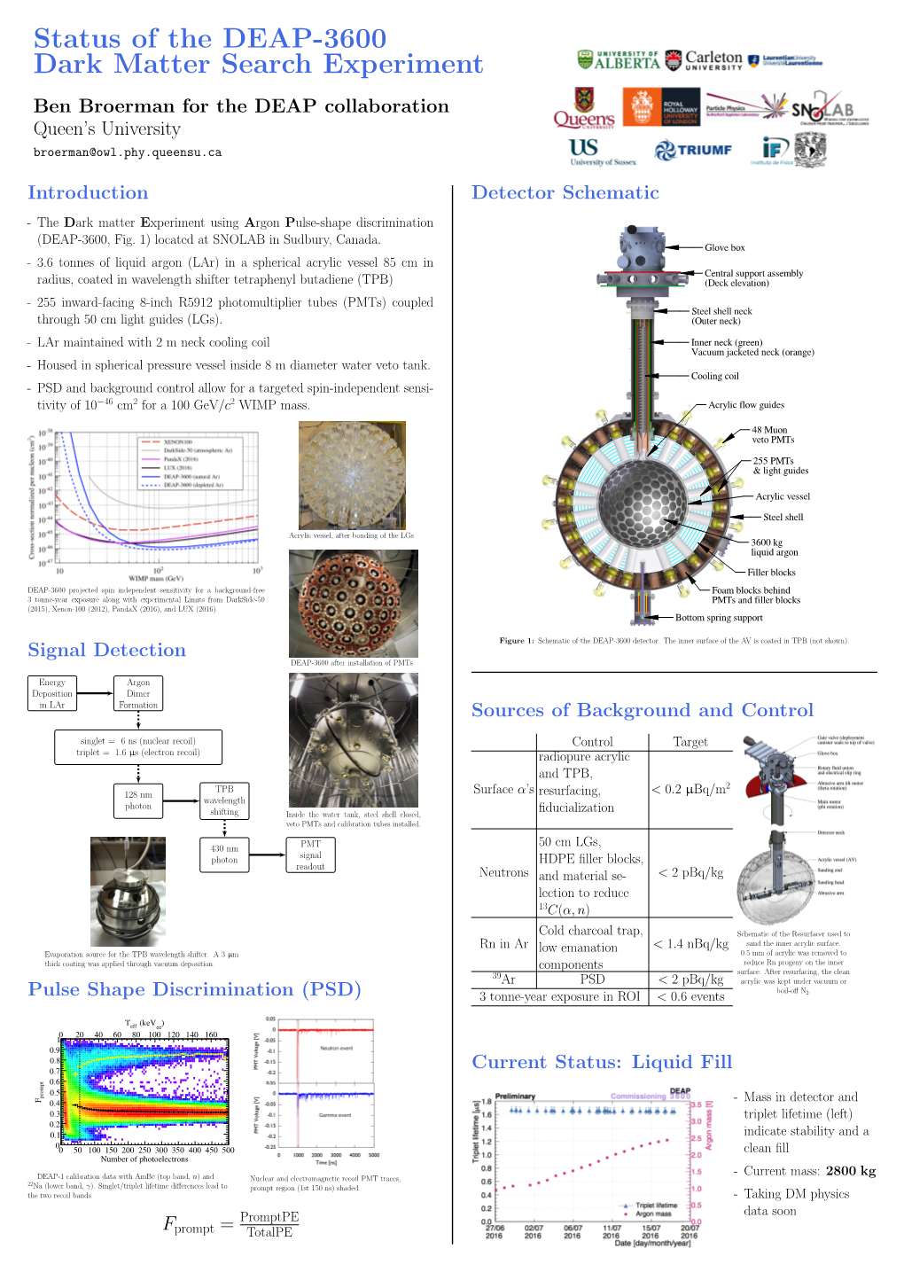 Status of the DEAP-3600 Dark Matter Search Experiment Ben Broerman for the DEAP Collaboration Queen’S University Broerman@Owl.Phy.Queensu.Ca