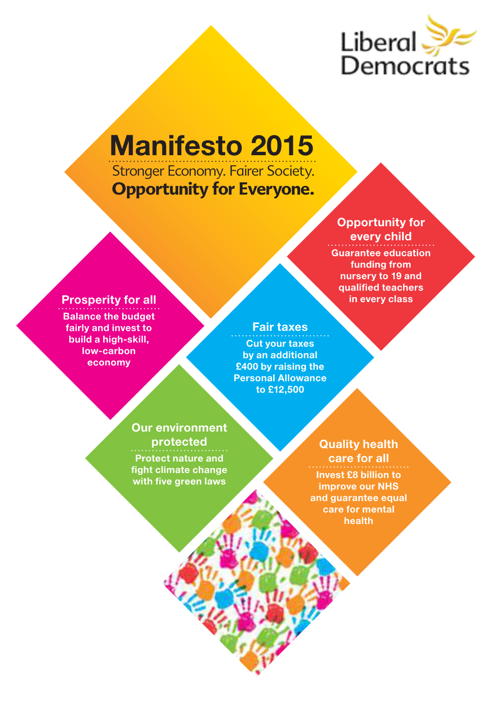 Liberal Democrat Manifesto 2015 Contents Introduction by Nick Clegg 6