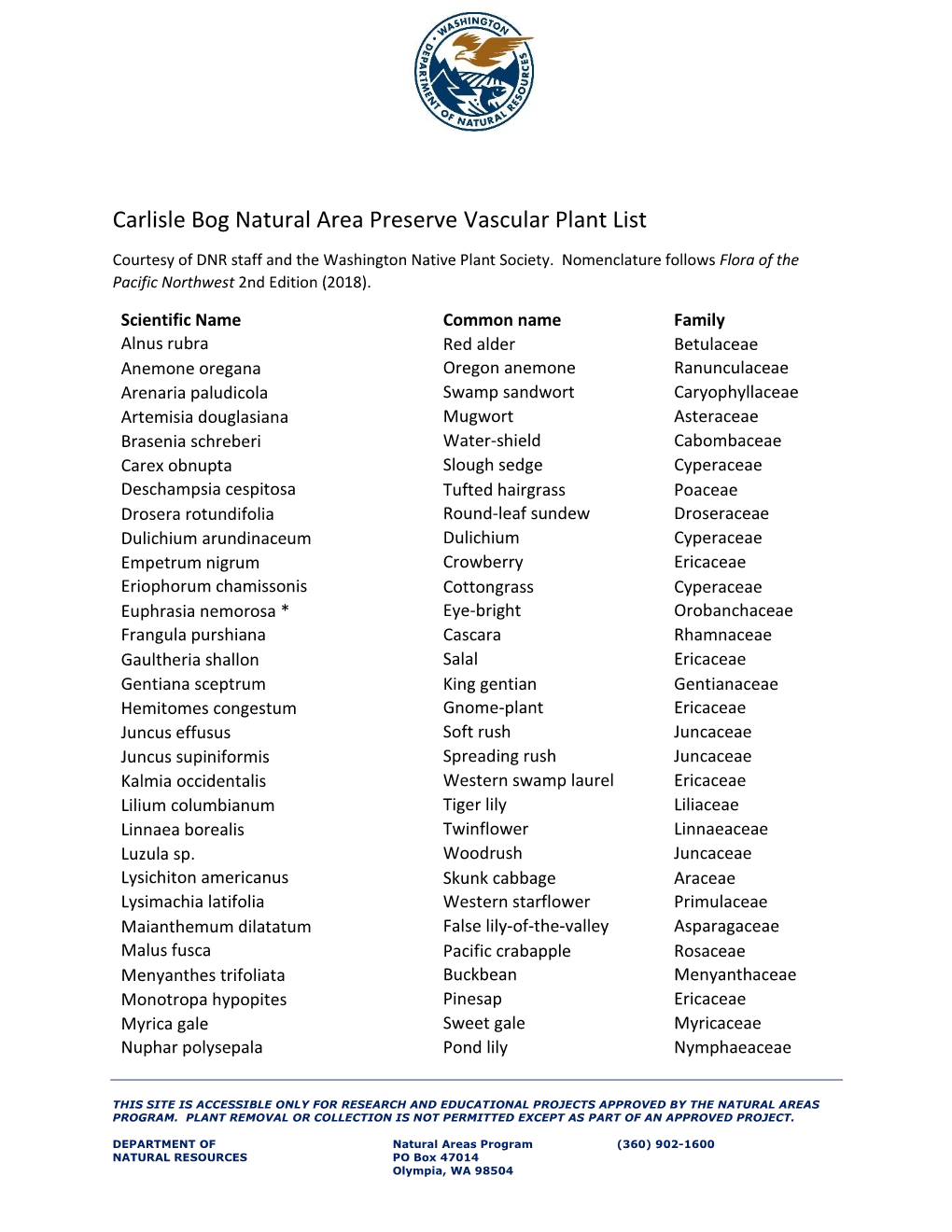 Carlisle Bog Natural Area Preserve Vascular Plant List