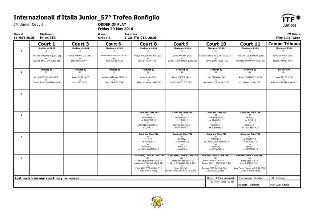 ITF Junior Tournament Planner