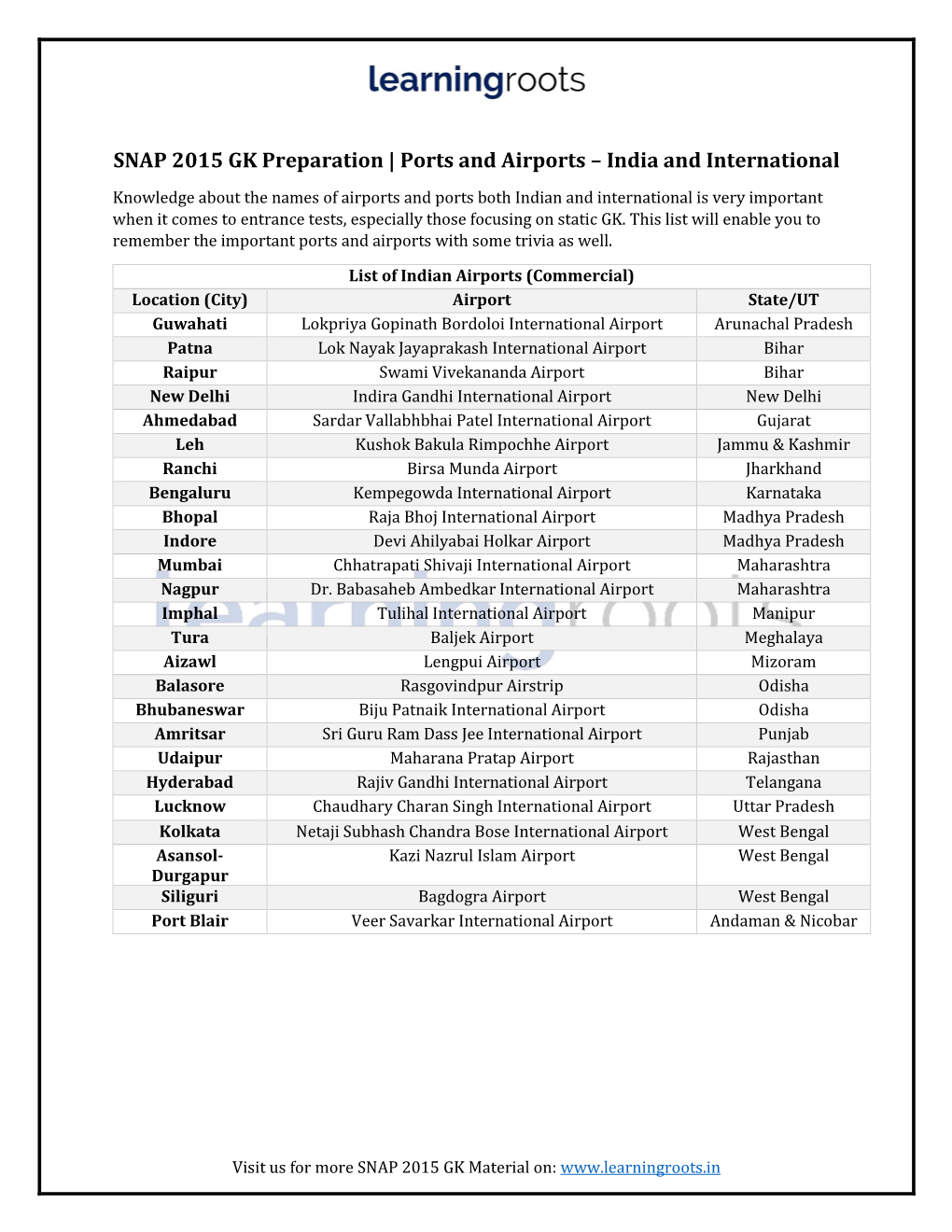 SNAP 2015 GK Preparation | Ports and Airports – India and International