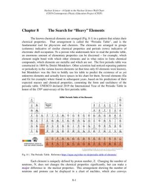 Chapter 8 the Search for “Heavy” Elements