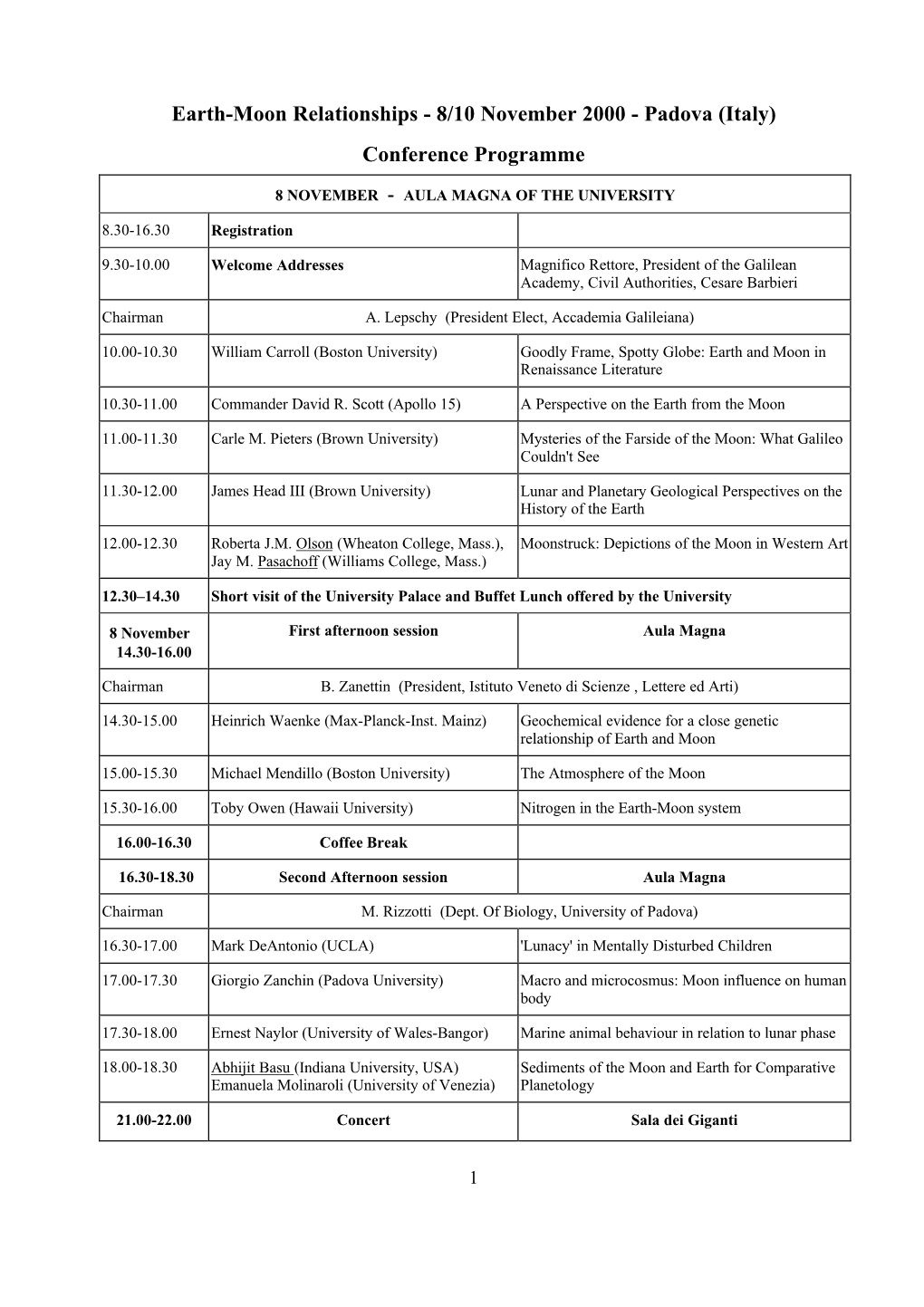 Earth-Moon Relationships - 8/10 November 2000 - Padova (Italy) Conference Programme