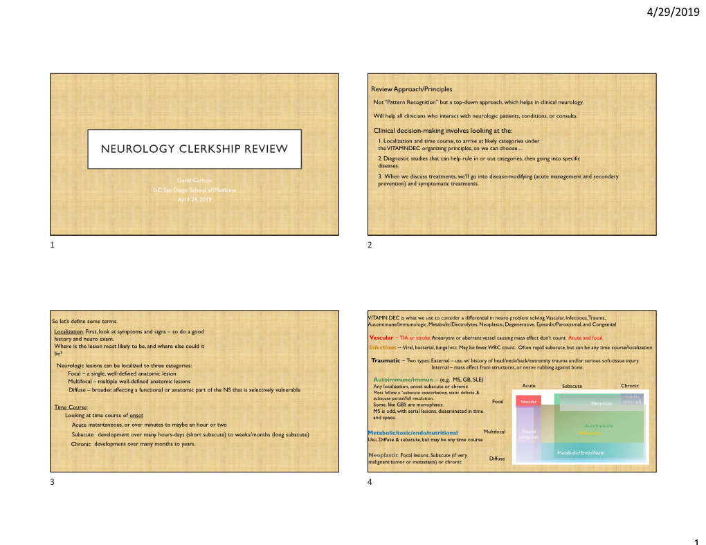 Neurology Clerkship Review