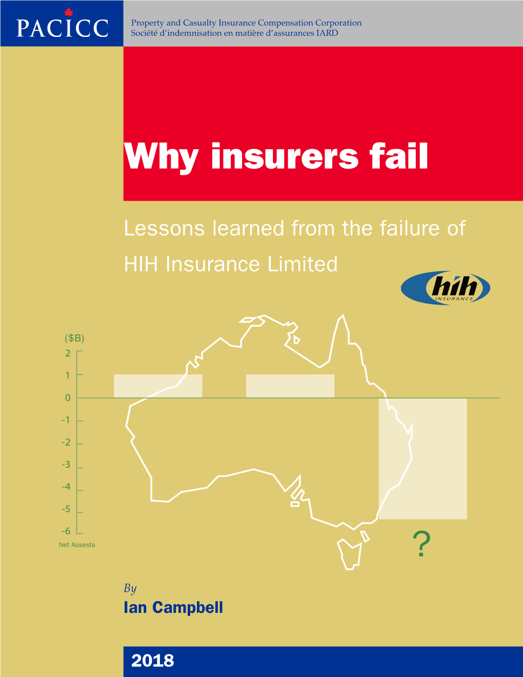 Why Insurers Fail