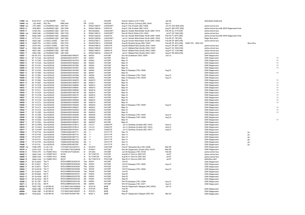 Western Buses.Pdf