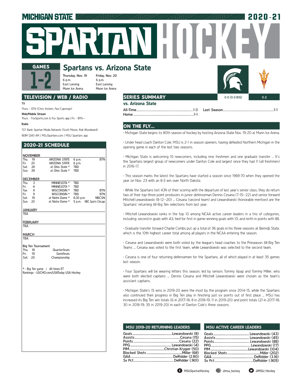 Spartans Vs. Arizona State Thursday, Nov