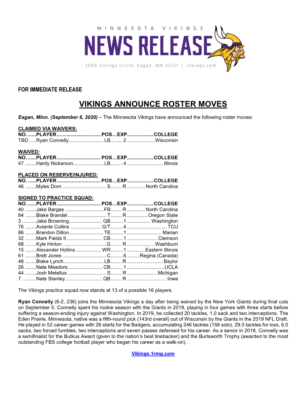 Vikings Announce Roster Moves