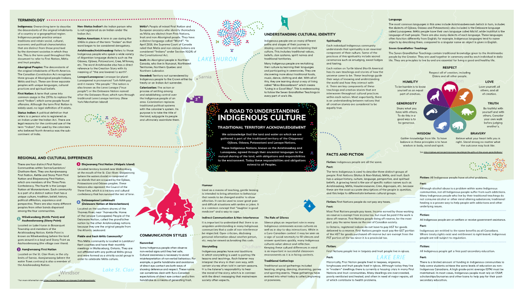 A Road to Understanding Indigenous Culture