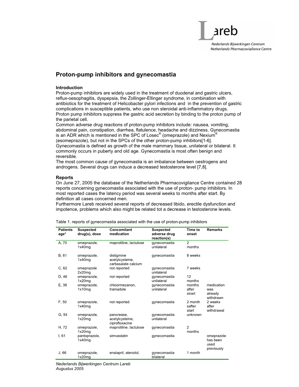 Proton-Pump Inhibitors and Gynecomastia