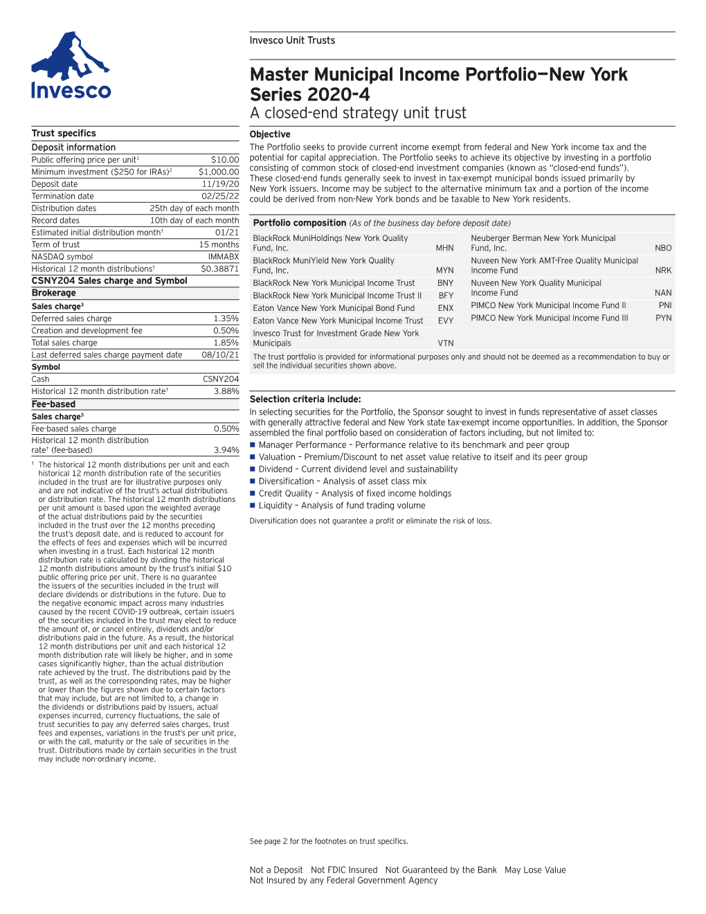 Master Municipal Income Portfolio—New York Series 2020-4