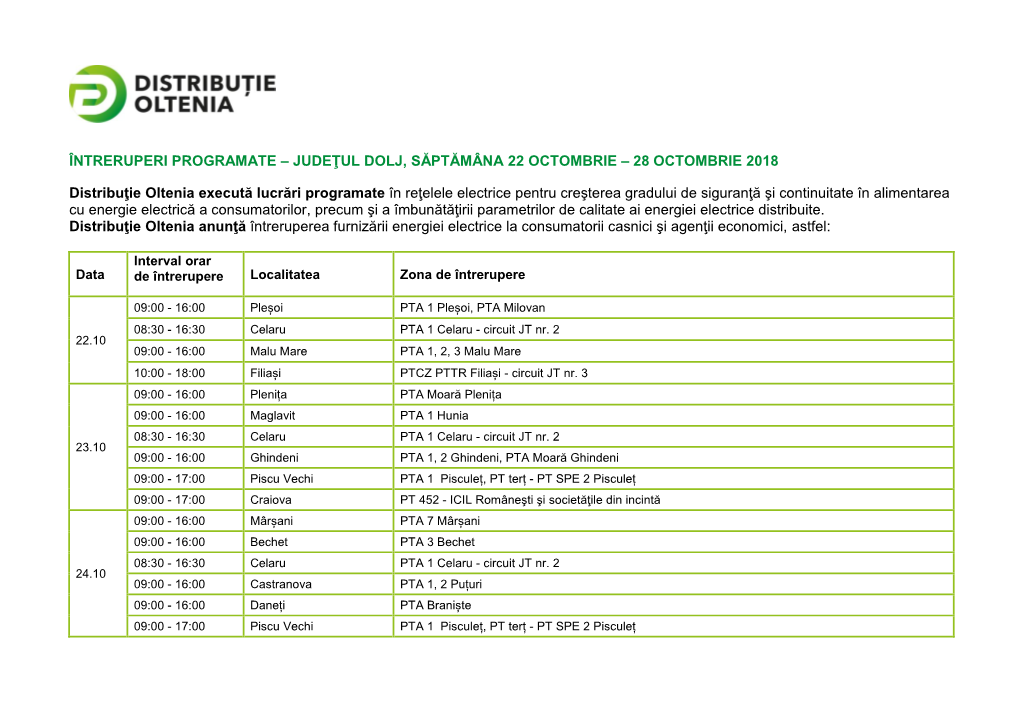 ÎNTRERUPERI PROGRAMATE – JUDEŢUL DOLJ, SĂPTĂMÂNA 22 OCTOMBRIE – 28 OCTOMBRIE 2018 Distribuţie Oltenia Execută Lucrăr