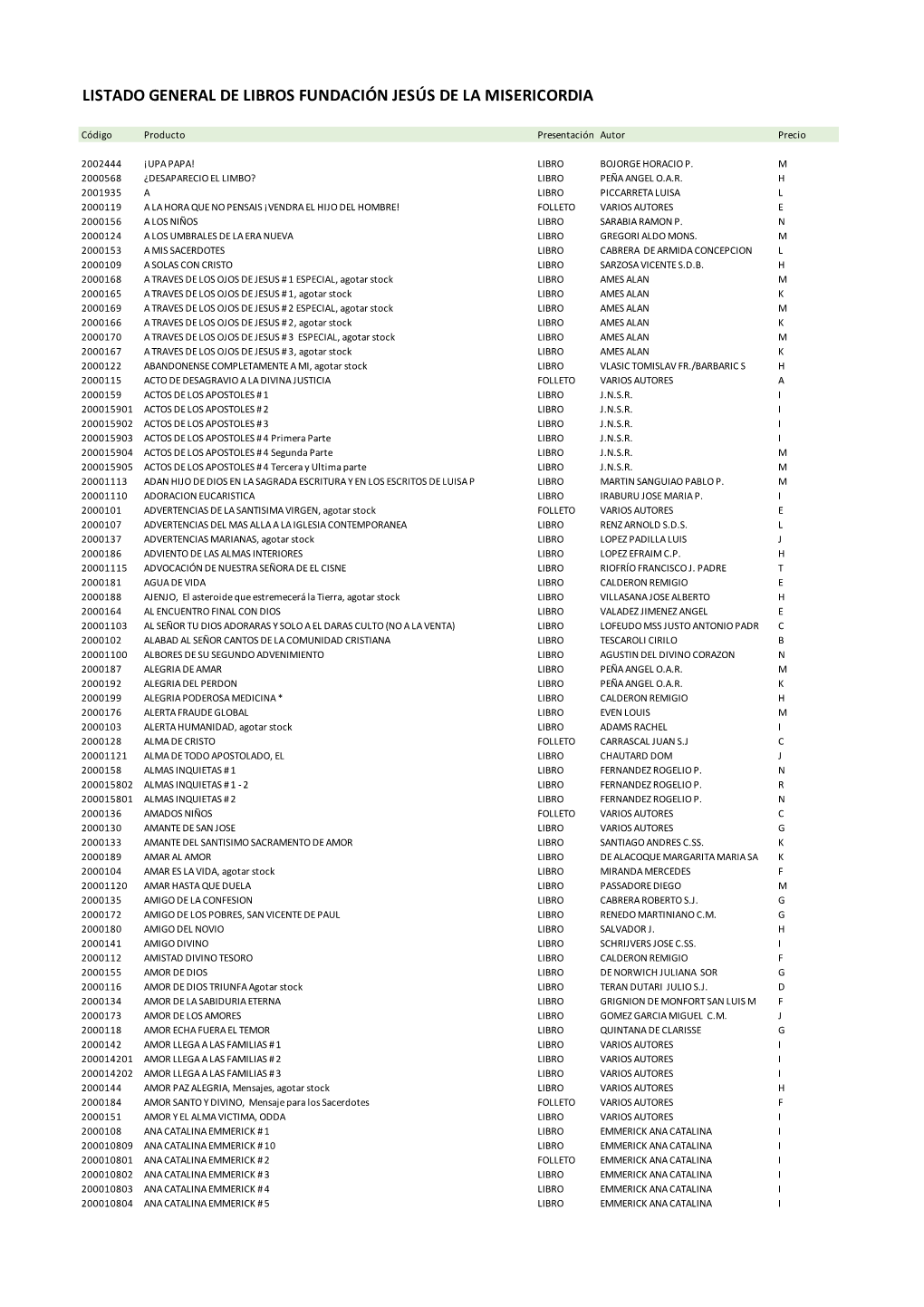 Listado General De Libros Fundación Jesús De La Misericordia