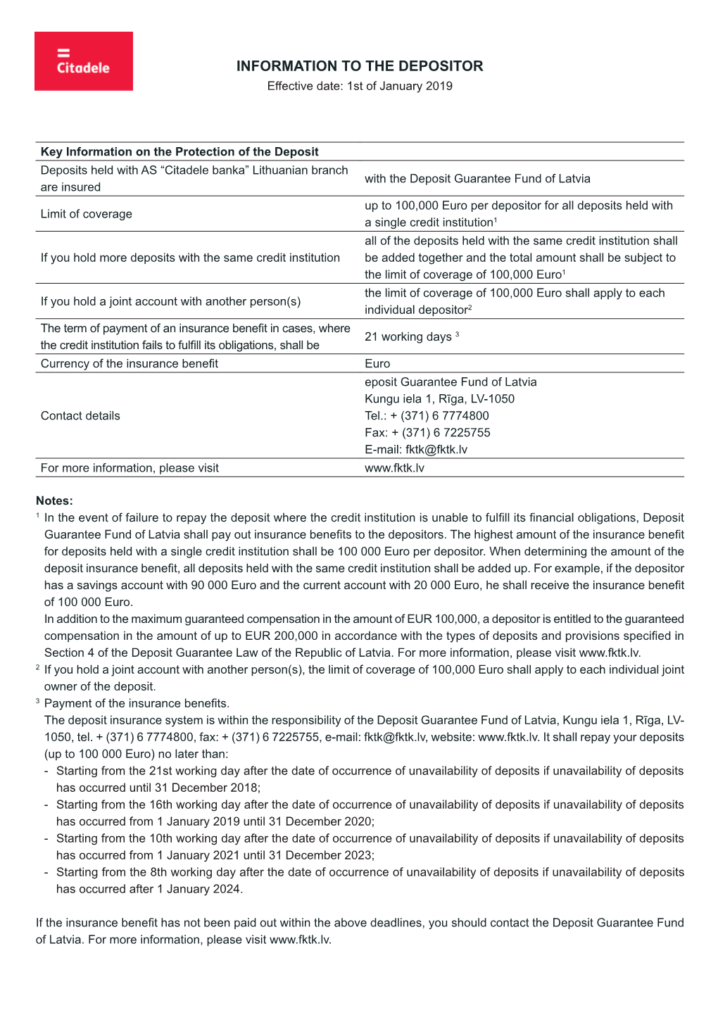 Additional Information for Depositors