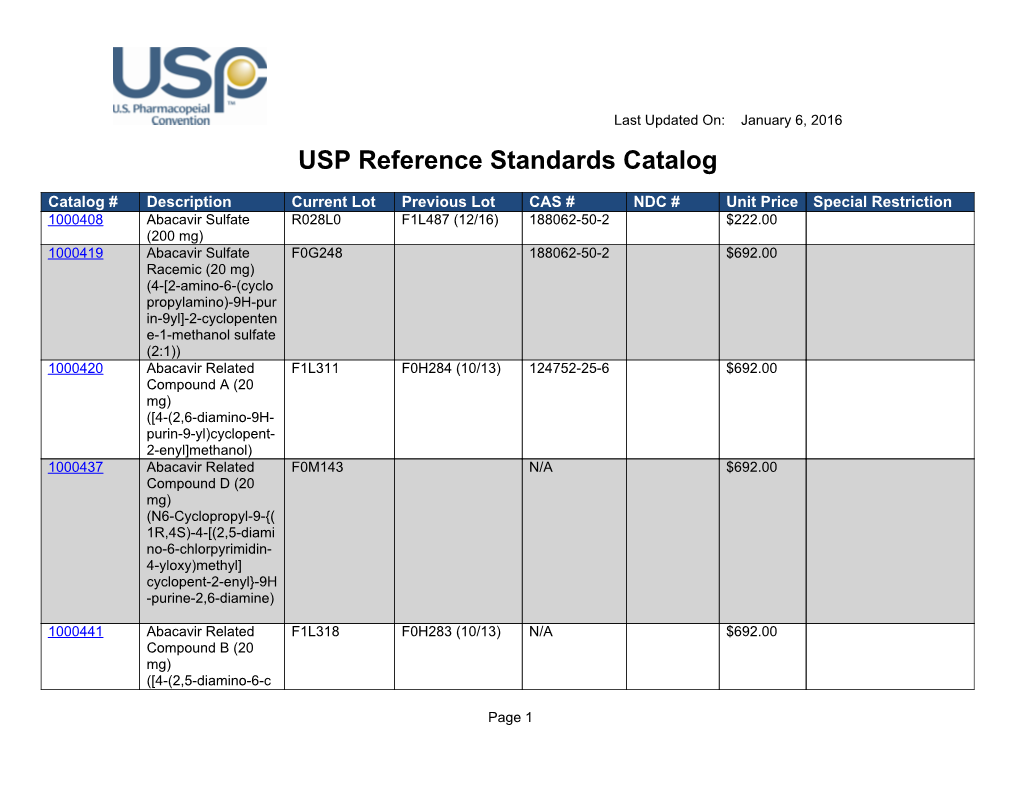 USP Reference Standards Catalog