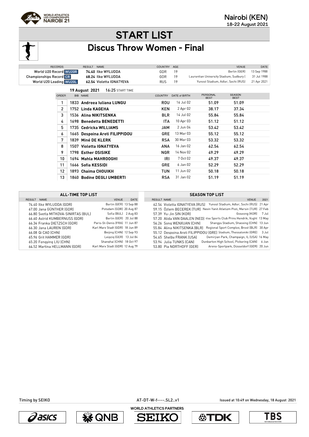 START LIST Discus Throw Women - Final